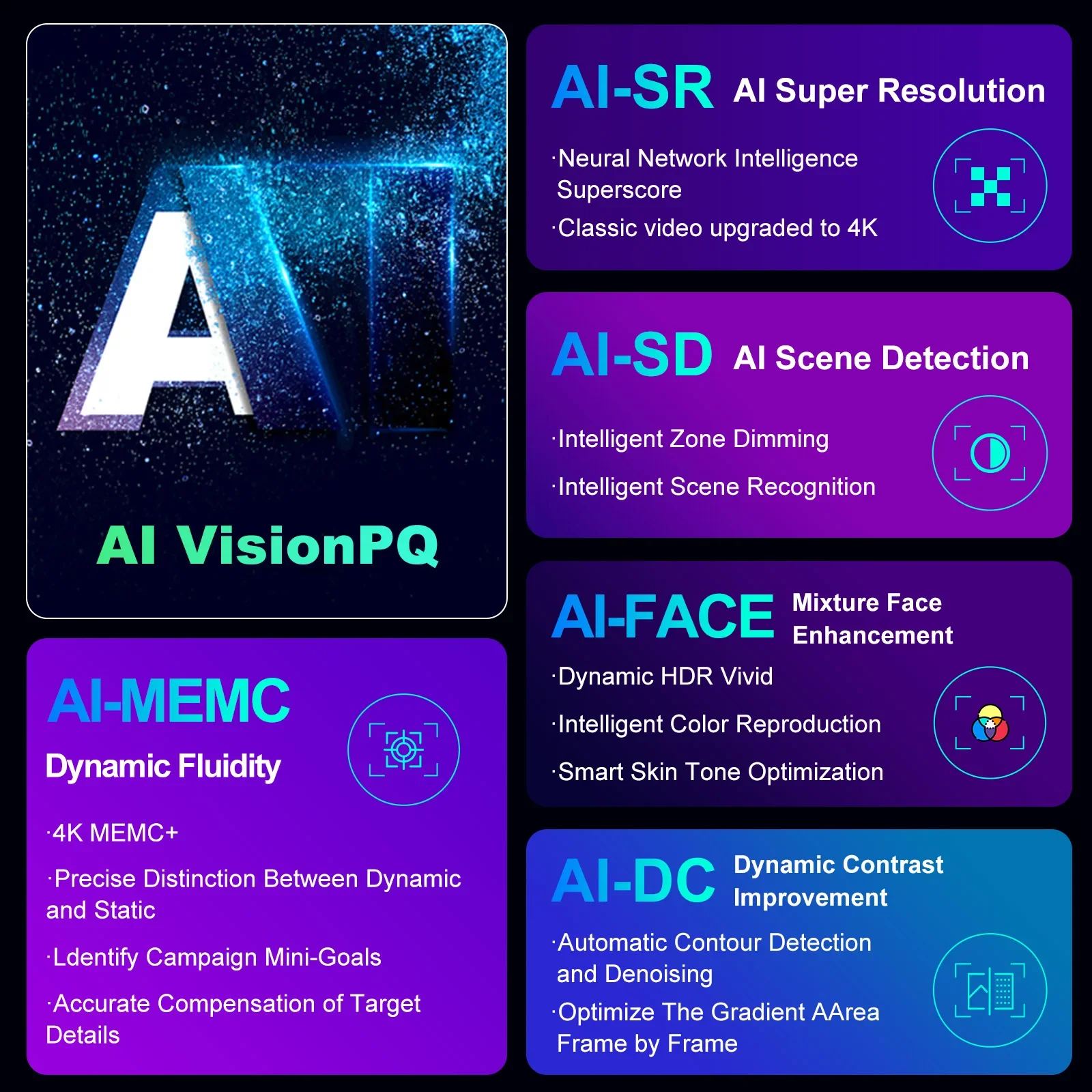 جهاز H96 MAX RK3576 M9 - مشغل وسائط (TV Box) - Image 4