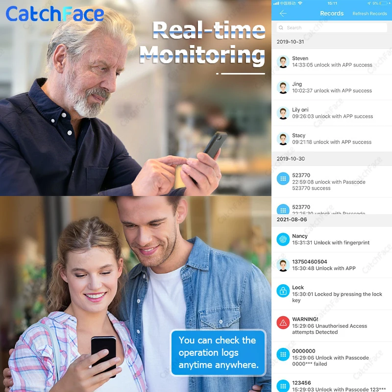 قفل الباب الذكي قفل حافة كهربائية R5 PRO طلاء مقاوم للصدأ بصمة TTLock App - Image 4