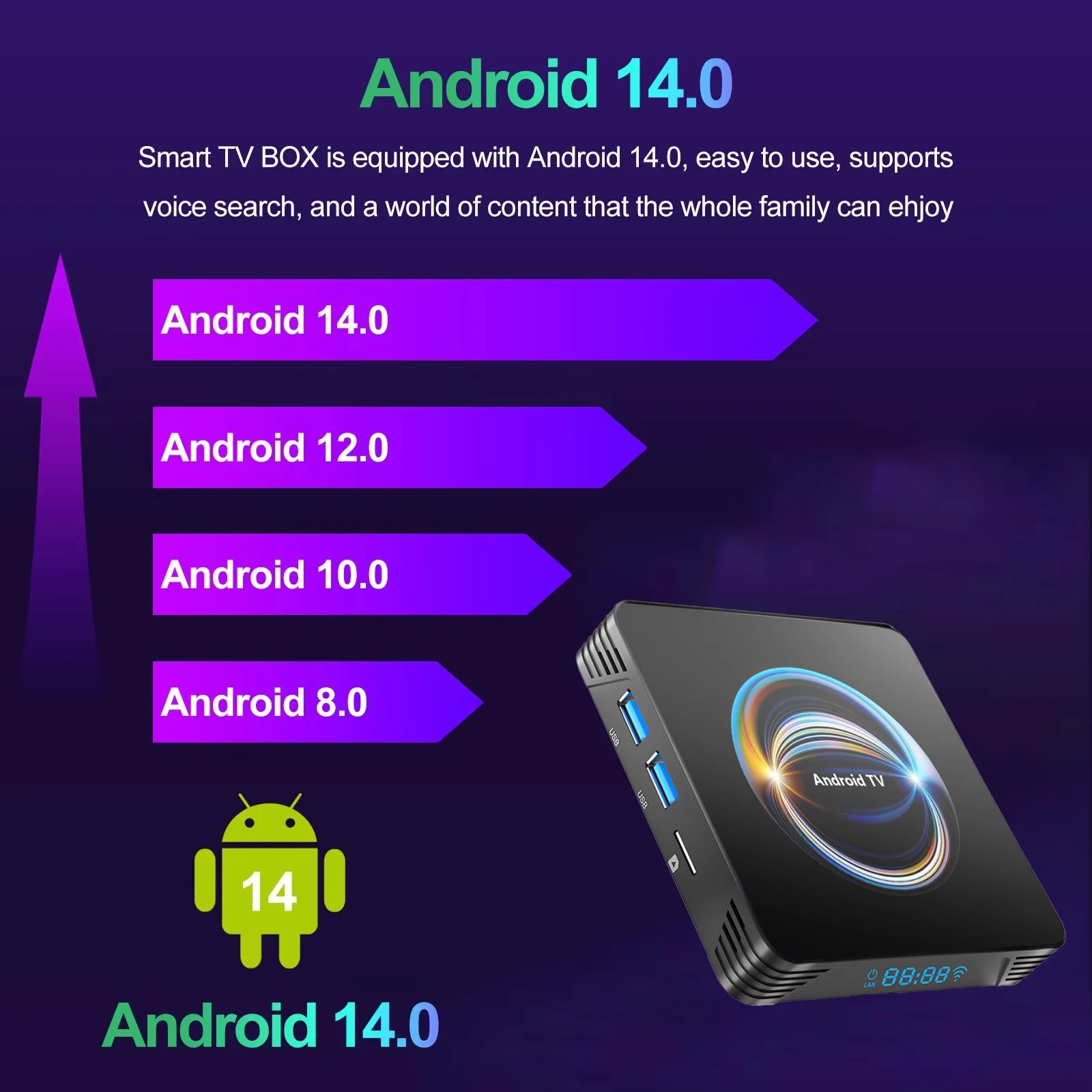 جهاز Android 16.0 TV Box 4K HD WiFi BT5.0 IPTV - Image 4
